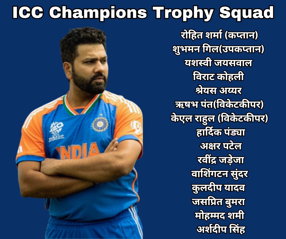 ICC Champions Trophy Indian Squad